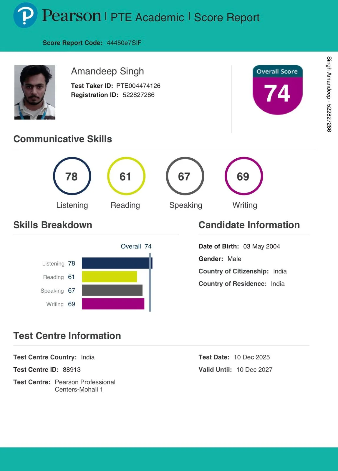 Amandeep — PTE 79+ Scorecard · Language Achievers Chandigarh