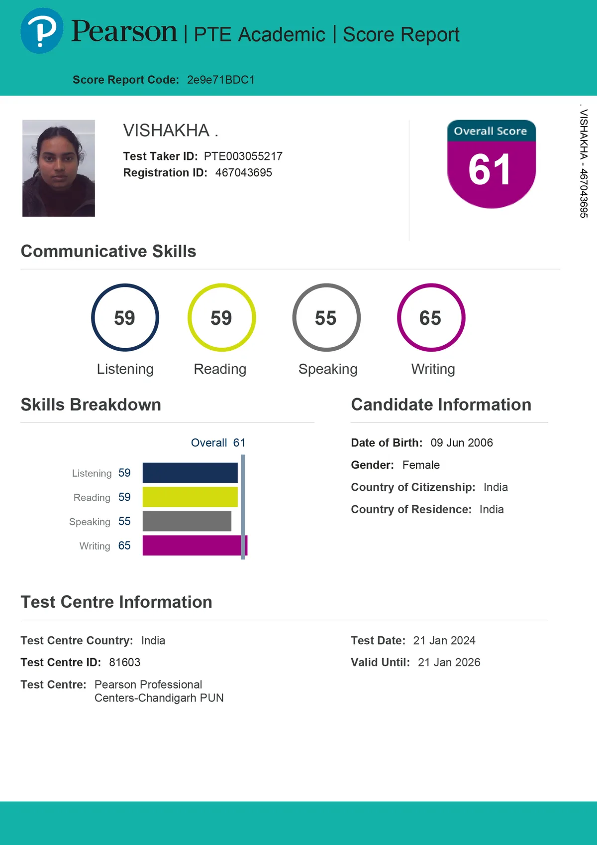 Vishakha — PTE 79+ Scorecard · Language Achievers Chandigarh